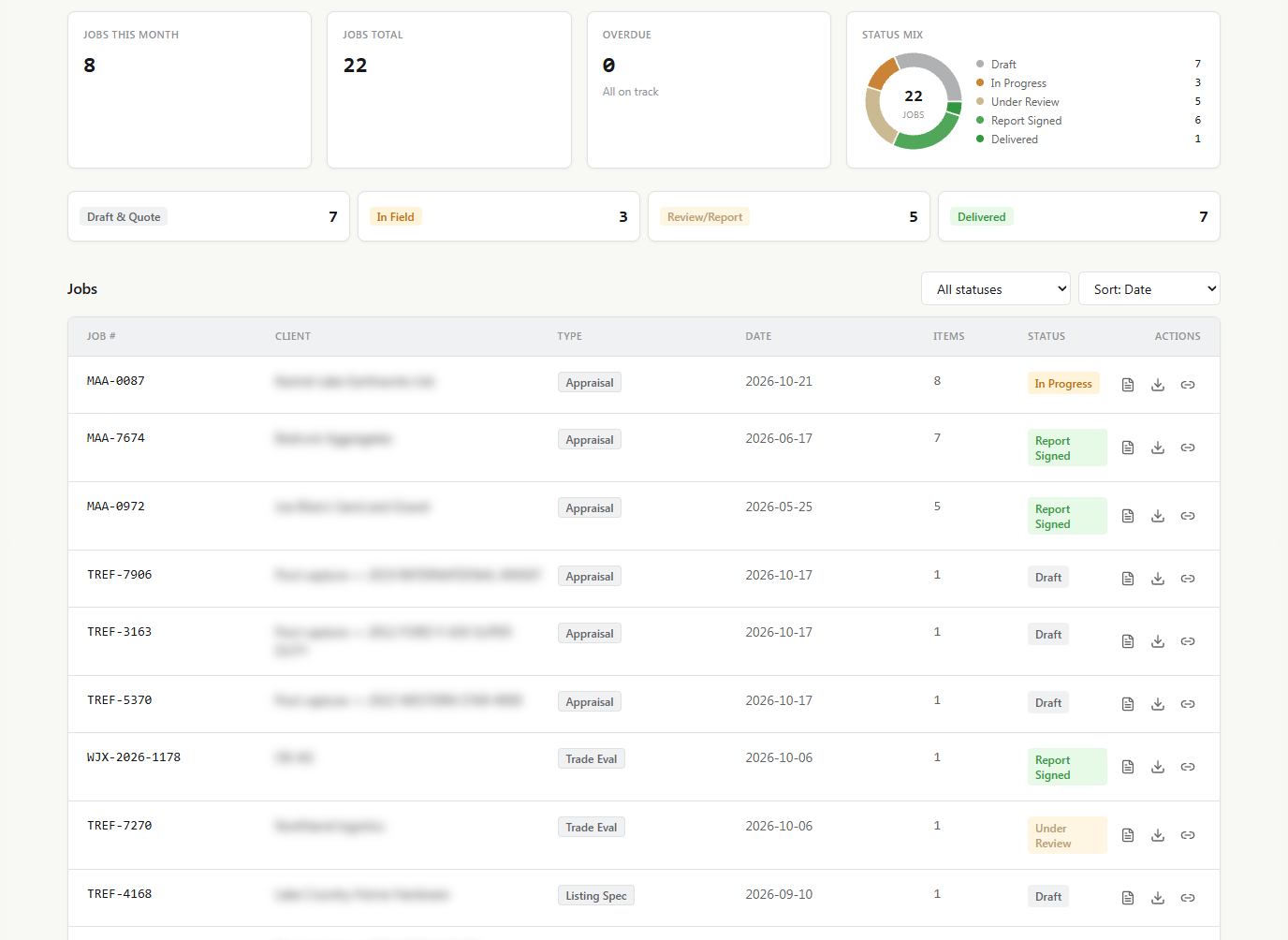 Workspace: Every job, its status and what's overdue, on one screen.